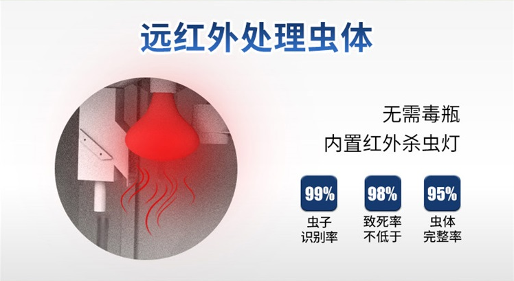殺蟲(chóng)燈監(jiān)測(cè)設(shè)備