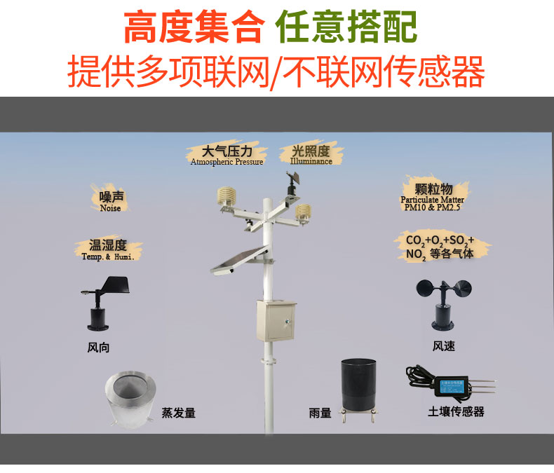 自動氣象站